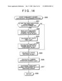 VEHICLE STEERING SYSTEM AND METHOD OF CONTROLLING THE SAME diagram and image