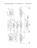 Method and Vehicle Electric System for a Motor Vehicle With a Pre-Emptive Temporary Load Reduction of the Vehicle Electric System diagram and image