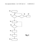 Control Unit and Method for Driver Assistance diagram and image