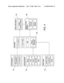 AUTOMOTIVE SLIPSTREAMING SUPPORT SYSTEM diagram and image