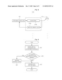 METHOD AND APPARATUS FOR SUPPLYING FUEL OF LPG CAR HAVING LPI SYSTEM diagram and image