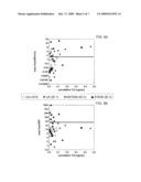 Early Diagnosis of Acute Coronary Syndrome diagram and image