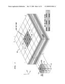 Characterizing Thermomechanical Properties of an Organic Substrate Using Three-Dimensional Finite Element Analysis diagram and image