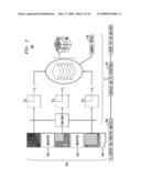 Characterizing Thermomechanical Properties of an Organic Substrate Using Three-Dimensional Finite Element Analysis diagram and image