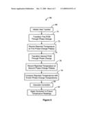 Mini-Cell, On-Orbit, Temperature Re-calibration Apparatus and Method diagram and image