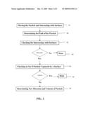 Particle-Surface Interaction Model And Method of Determining Particle-Surface Interactions diagram and image