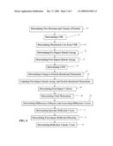 Particle-Surface Interaction Model And Method of Determining Particle-Surface Interactions diagram and image