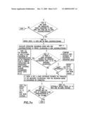 USING MODELS FOR EQUILIBRIUM DISTRIBUTIONS OF ASPHALTENES IN THE PRESCENCE OF GOR GRADIENTS TO DETERMINE SAMPLING PROCEDURES diagram and image