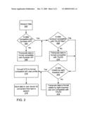 METHODS AND SYSTEMS FOR SIGHT IMPAIRED WIRELESS CAPABILITY diagram and image