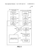 Brain Condition Assessment diagram and image