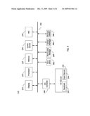 SYSTEM AND METHOD FOR BUSINESS TO BUSINESS SALES AND MARKETING INTEGRATION diagram and image