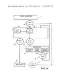 Hybrid human/computer image processing method diagram and image