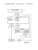 Hybrid human/computer image processing method diagram and image