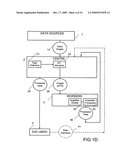 Hybrid human/computer image processing method diagram and image