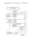 Hybrid human/computer image processing method diagram and image