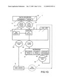 Hybrid human/computer image processing method diagram and image