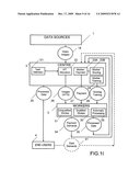 Hybrid human/computer image processing method diagram and image