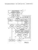 Hybrid human/computer image processing method diagram and image