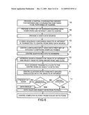 Hybrid human/computer image processing method diagram and image