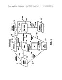 Patronage incentive saving system and method for retail businesses diagram and image