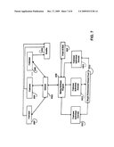 Patronage incentive saving system and method for retail businesses diagram and image