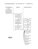 HANDLING PAYMENT RECEIPTS WITH A RECEIPT STORE diagram and image