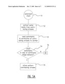 METHOD AND SYSTEM FOR PERFORMING TRANSACTIONS ON MULTIMEDIA STREAMS BEING PRODUCED OVER A CHAIN OF CONTRIBUTING PRODUCERS diagram and image