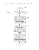 System And Method For Creating Individualized Product and Color Palettes diagram and image