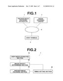 METHOD, APPARATUS AND PROGRAM FOR PROVIDING PREVIEW IMAGES, AND SYSTEM FOR PROVIDING OBJECTS WITH IMAGES THEREON diagram and image