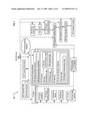 Methods associated with projection system billing diagram and image