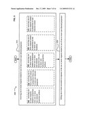 Methods associated with projection system billing diagram and image