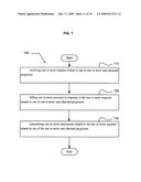 Methods associated with projection system billing diagram and image