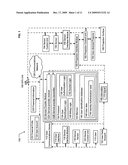 Systems associated with projection billing diagram and image