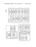 Systems associated with projection billing diagram and image