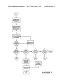 SYSTEM AND METHOD FOR ELECTRONIC TRADING AND DELIVERY OF A COMMODITIZED PRODUCT diagram and image