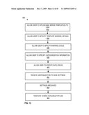 MAIL MERGE INTEGRATION TECHNIQUES diagram and image