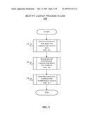 SYSTEM AND METHOD FOR BEST-FIT LOOKUP OF MULTI-FIELD KEY diagram and image