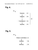 SYSTEM AND METHOD FOR PROVIDING A GUIDED USER INTERFACE TO PROCESS WAYMARK RECORDS diagram and image