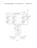  SERVICE LEVEL MANAGEMENT SYSTEM diagram and image