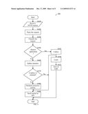  SERVICE LEVEL MANAGEMENT SYSTEM diagram and image