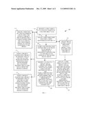 MECHANISMS TO PERSIST HIERARCHICAL OBJECT RELATIONS diagram and image