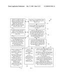 MECHANISMS TO PERSIST HIERARCHICAL OBJECT RELATIONS diagram and image