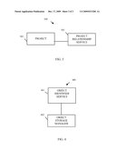 MECHANISMS TO PERSIST HIERARCHICAL OBJECT RELATIONS diagram and image