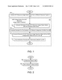 AUTOMATIC REQUEST CATEGORIZATION FOR INTERNET APPLICATIONS diagram and image