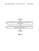 AUTOMATIC REQUEST CATEGORIZATION FOR INTERNET APPLICATIONS diagram and image