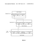 Data Pattern for Storing Information, Including Associated Version and Audit Information for Use in Data Management diagram and image