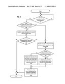 Data Pattern for Storing Information, Including Associated Version and Audit Information for Use in Data Management diagram and image