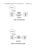 MIXED MODE SYNCHRONOUS AND ASYNCHRONOUS REPLICATION SYSTEM diagram and image