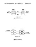 MIXED MODE SYNCHRONOUS AND ASYNCHRONOUS REPLICATION SYSTEM diagram and image