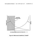 MIXED MODE SYNCHRONOUS AND ASYNCHRONOUS REPLICATION SYSTEM diagram and image